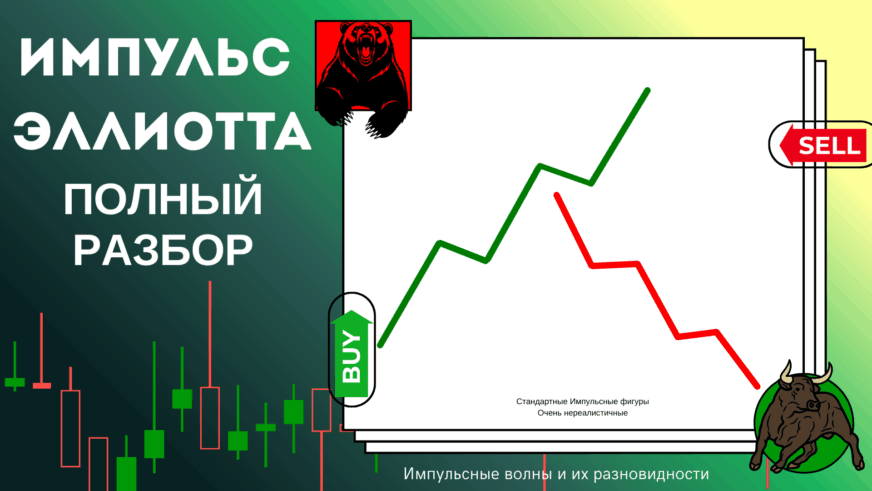 Импульсные волны Эллиотта: правила и структура Lisenko Trading