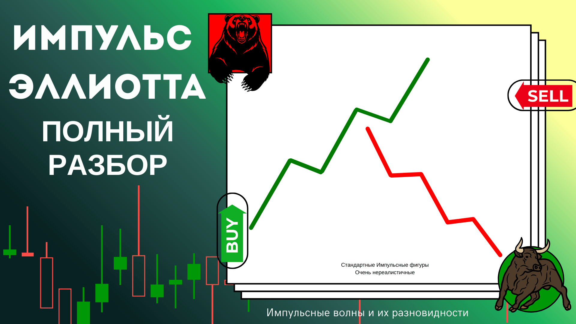 Импульсные волны Эллиотта: правила и структура Lisenko Trading
