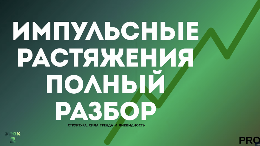 Растяжения импульса в волнах Эллиотта: структура, сила тренда и ликвидность