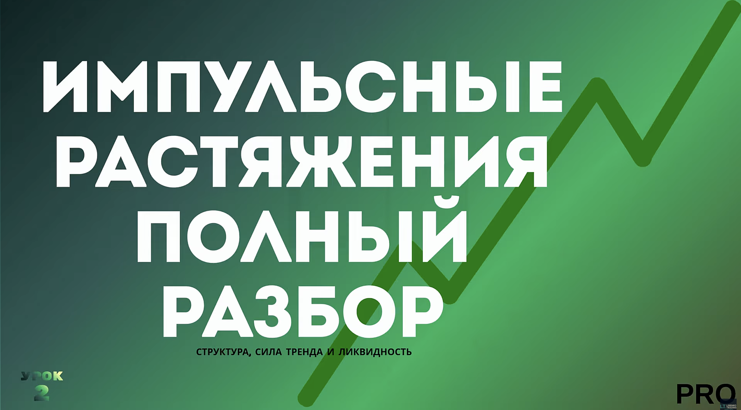Растяжения импульса в волнах Эллиотта: структура, сила тренда и ликвидность