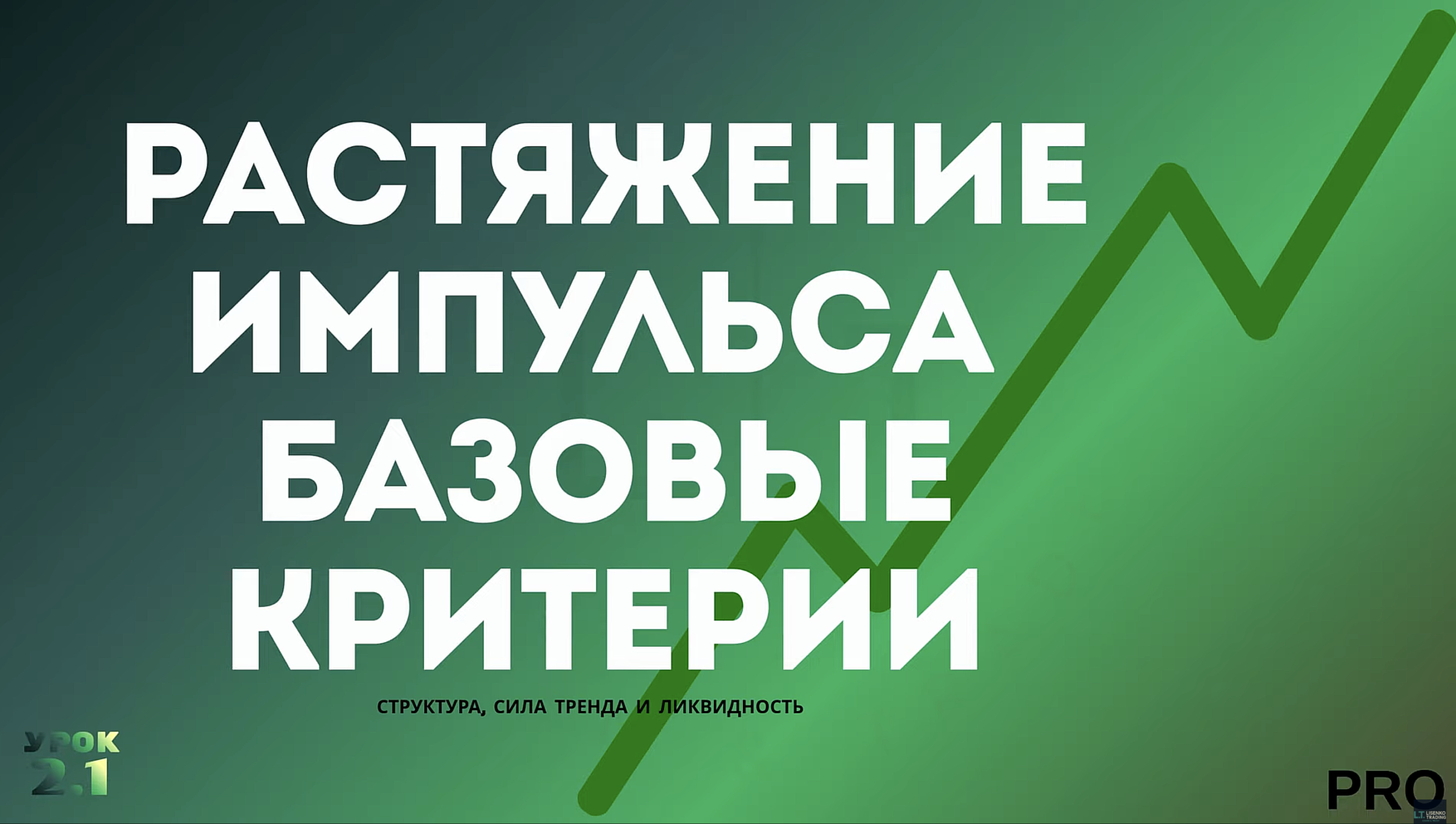 Растяжение импульса (Extension) — определение и базовые критерии в волнах Эллиотта