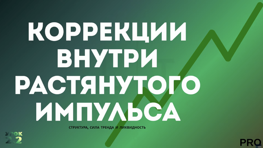 Коррекции внутри растянутого импульса Эллиотта — как вести разметку и не пропустить вход