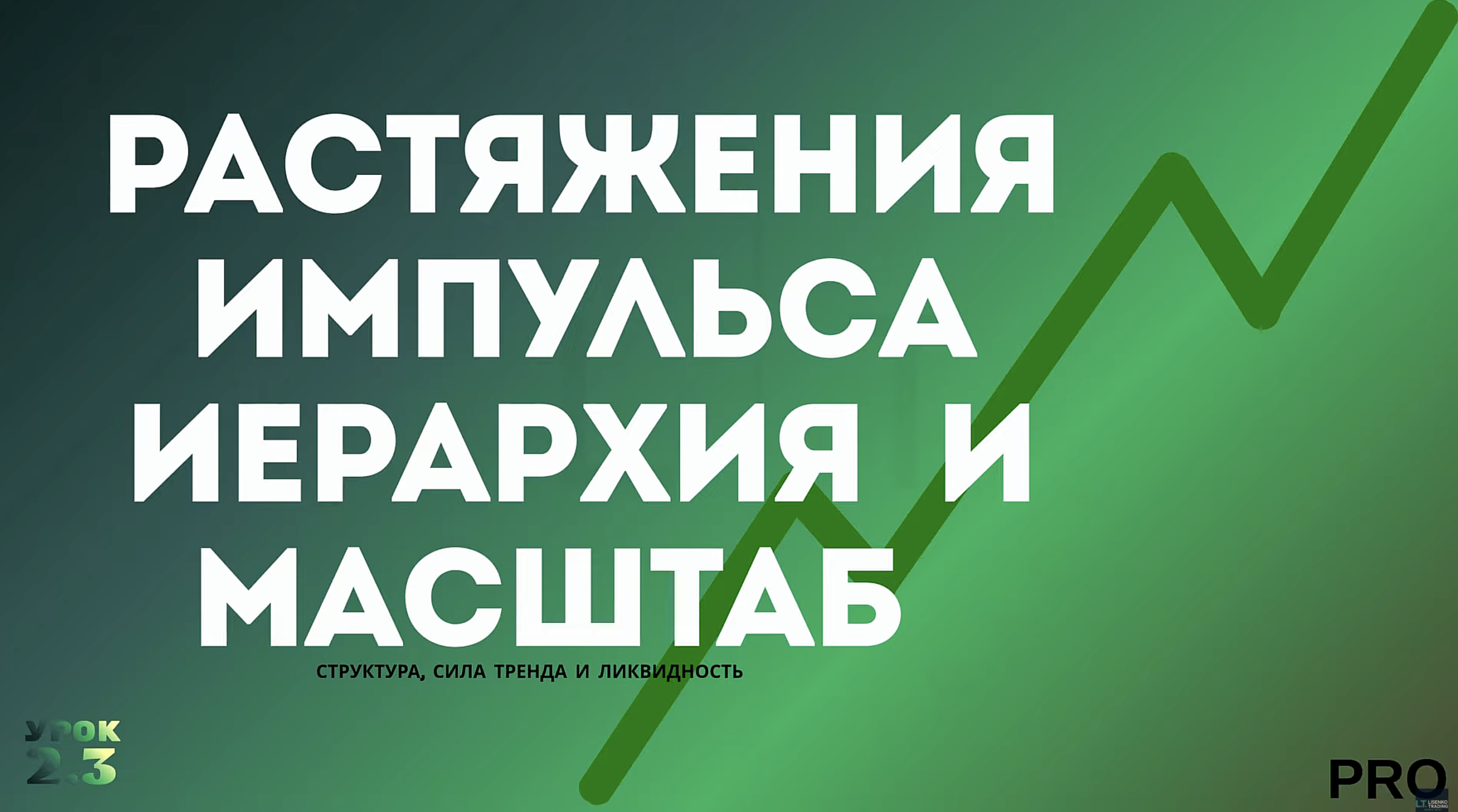 Иерархия и масштаб волн при растяжениях импульса (Extension) в Эллиотте