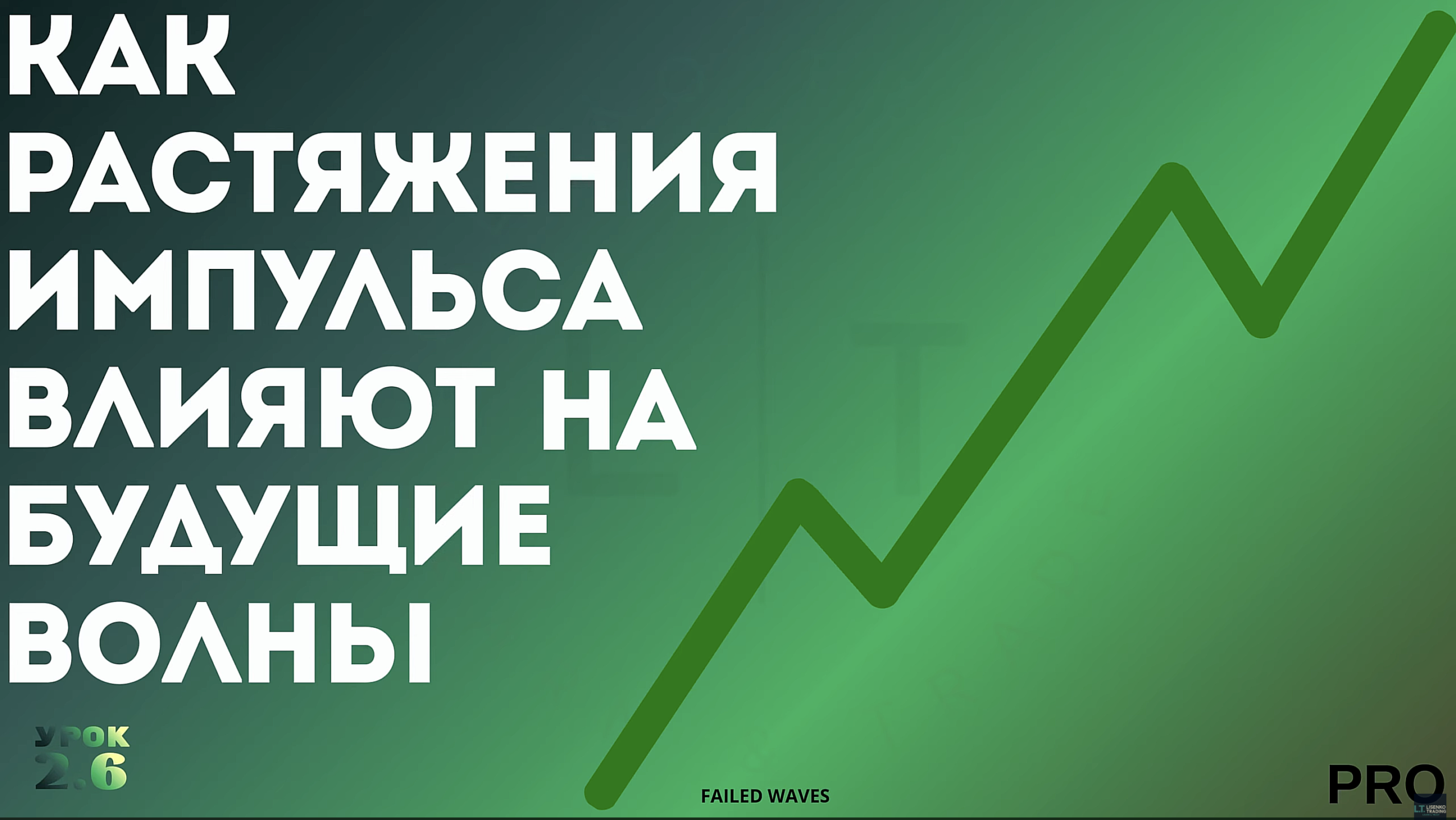 Как растяжения импульса влияют на будущие неудавшиеся волны (Failed Waves)